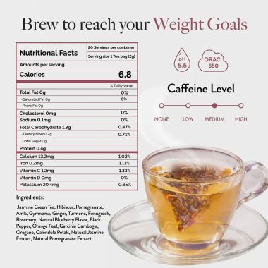 Wellbeing Nutrition: Slim Tea with Garcinia & Green Coffee Beans - 40gm