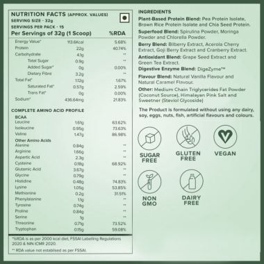 Wellbeing Nutrition: Organic Vegan Plant Protein Isolate- British Banoffee Pie - 500gm