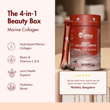Wishnew Wellness: BEAUTY COLLAGEN COMPLEX | 21 Servings | Healthy Hair, Skin & Nails | Chocolate Flavor