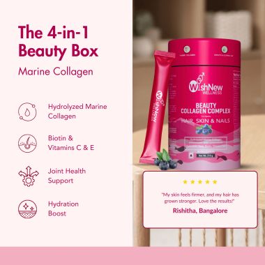 Wishnew Wellness: BEAUTY COLLAGEN COMPLEX | 21 Servings | Healthy Hair, Skin & Nails | Blueberry Flavor