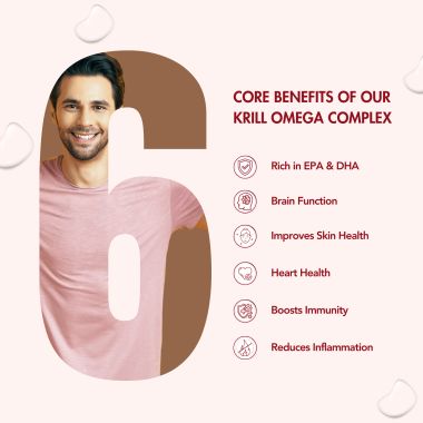 Wishnew Wellness: KRILL OMEGA COMPLEX | 60 Softgel Capsules | Full Spectrum Support for Heart & Brain Health