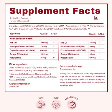 Wishnew Wellness: KRILL OMEGA COMPLEX | 60 Softgel Capsules | Full Spectrum Support for Heart & Brain Health