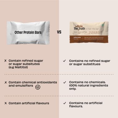 The Whole Truth: Protein Bars - Pack of 6 - Coffee Cocoa - Pack of 6 (6 X 52G) - All Natural - No Added Sugar