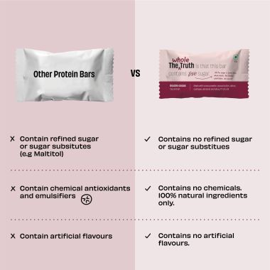 The Whole Truth: Protein Bars - Double Cocoa - Pack of 6 (6 X 52G) - No Added Sugar - All Natural