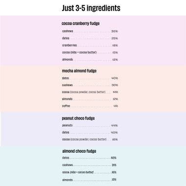 The Whole Truth: Energy Bars - Fudge All!  Pack of 6 x 40g  2 Almond Choco Fudge, 2 Peanut Choco Fudge, 2 Cocoa Cranberry Fudge  Dairy Free  No Added Sugar  All Natural