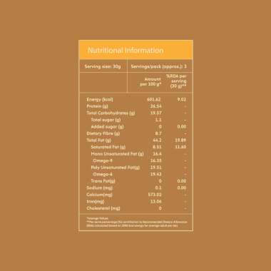 Nourish You: Organic Roasted Sunflower Seeds - Rich in Protein , Healthy Snacks , Gluten free -Pack of 2 X 100g each