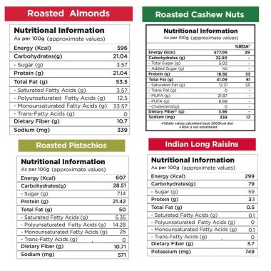 Nutty Gritties: Mixed Nuts Dry Fruits - California Almonds, Salted Pistachios, Cashews and Raisins Combo (200g Each) - 800g