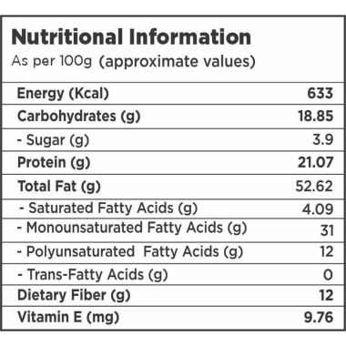 Nutty Gritties: California Almonds for essential nutritional requirements - Pack of 2 - 1 kg each