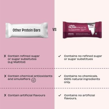 The Whole Truth: High Protein All in One 20g Protein Bar - Pack of 5 x 67g each - No Added Sugar - No Preservatives - No Artificial Flavours - All Natural