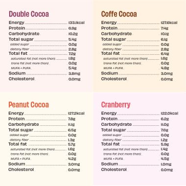 The Whole Truth: Mini Protein Bars The Chocolate Party (4 Double Cocoa Mini Bars, 4 Coffee Cocoa Mini Bars) Pack of 8(8 x 27g)