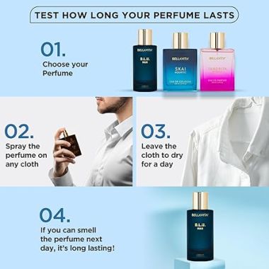BELLAVITA: BLU perfume 100ml