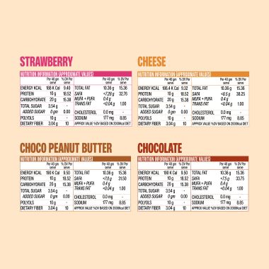 SuperYou: Assorted Protein Wafer Bars (Pack of 10)|10g Protein, 3g Fiber, No Added Sugar 400g