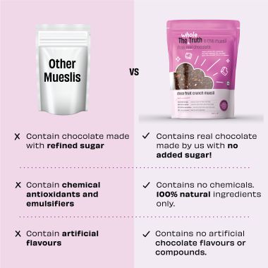 The Whole Truth: Foods - Breakfast Muesli - Choco Fruit Crunch - 350g - Made with REAL Chocolate - No added flavour, No artificial colour, No preservat