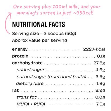 The Whole Truth: Breakfast Cereals - Nuts, Fruits  and Seeds (Super Saver) (750 grams)