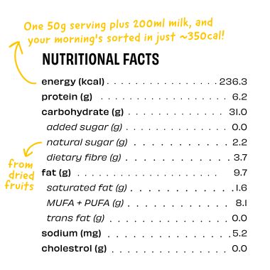 The Whole Truth: No Added Sugar Breakfast Muesli - 5 Grain Muesli(350gm)