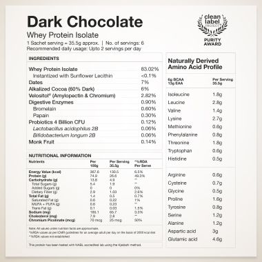 Wellbeing Nutrition: 100% Whey Protein Isolate (Dark Chocolate)  213g Pack of 6  26g Protein, 13g EAA  Clinically Proven 2x Muscle Protein Synthesis 4B CFU Probiotics  Digestive Enzymes  Easy to Digest