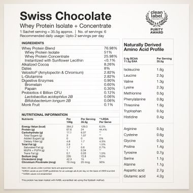 Wellbeing Nutrition: Whey Protein Isolate + Concentrate (Swiss Chocolate)  213g Pack of 6  24g Protein, 11.5g EAA, 1g Glutamine  Clinically Proven 2x Muscle Protein Synthesis 4B CFU Probiotics & Digestive Enzymes