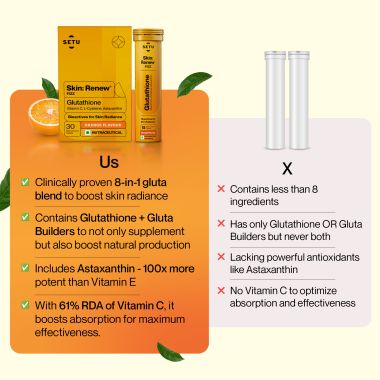 SETU: Skin Renew Glutathione - Orange Flavour -15 Effervescent Tablets