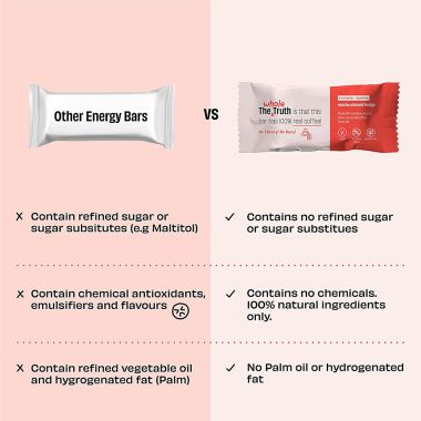 The Whole Truth: Dairy Free Energy Bars - All-in-One - Pack of 6 (6 x 40g) - Vegan - No Added Sugar - All Natural