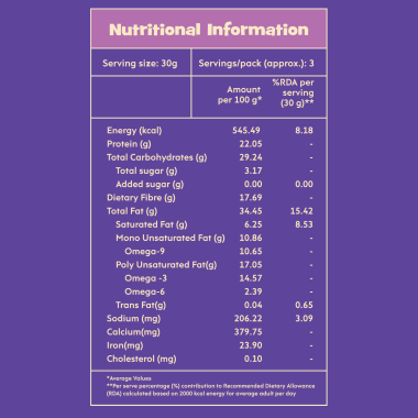 Nourish You: Antioxidant Boost 7 in 1 Super Seed Mix - 100g ( Sunflower seeds, chia seeds, flax seeds, sesame seeds, pumpkin seeds, cranberries, and goji berries )