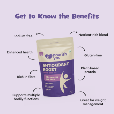 Nourish You: Antioxidant Boost 7 in 1 Super Seed Mix - 100g ( Sunflower seeds, chia seeds, flax seeds, sesame seeds, pumpkin seeds, cranberries, and goji berries )