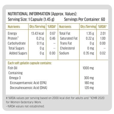 HK Vitals: Omega 3, 1000 mg Fish Oil with 180 mg EPA & 120 mg DHA, for Brain, Heart, Eyes, and Joints Health, 60 Fish Oil Capsules