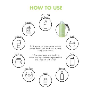 By Wishtrend: Green Tea & Enzyme Powder Wash