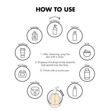 By Wishtrend: Propolis Energy Calming Ampoule