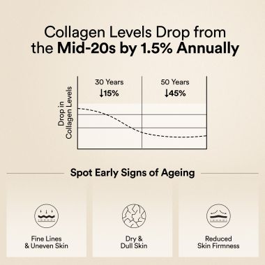 Wellbeing Nutrition: Pure Korean Marine Collagen Supplements for Women & Men | Clinically Proven Type 1 & 3 Hydrolyzed Peptides | For Anti-Aging, Radiant Skin & Hair Growth | Unflavored - 6 Sachets