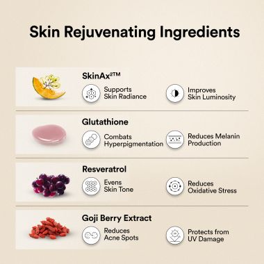 Wellbeing Nutrition: Glow Korean Marine Collagen | Clinically Proven Type 1 & 3 Peptides, SkinAX, Glutathione, Resveratrol | Skin Brightening, Anti-Aging, Anti-Pigmentation | Pinacolada - 6 Sachets
