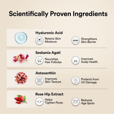 Wellbeing Nutrition: Beauty Korean Marine Collagen | Type 1 & 3 Peptides, Hyaluronic Acid, Astaxanthin, Biotin, Vit C | Hydration, Elasticity, Hair Growth, Anti-aging | Strawberry Watermelon 6 Sachets