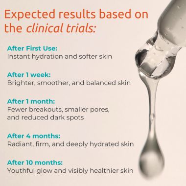 Skinvest: CEO Multi-Active Serum | For all Skin type |  Acne control, skin brightening, texture smoothing, hydration, and barrier repair