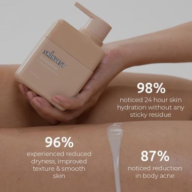 Skinvest: Smoothie In-shower body conditioner - for 24hrs non-sticky Hydration - 150ml | with Shea butter, Salicylic Acid | Reduces Body Acne, Improves Skin Texture, Dryness & Flakiness, Suitable For All Skin Types | For Men & Women | Dermatologist Tested
