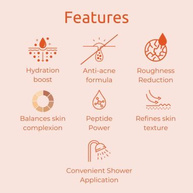 Skinvest: Smoothie In-shower body conditioner - for 24hrs non-sticky Hydration - 150ml | with Shea butter, Salicylic Acid | Reduces Body Acne, Improves Skin Texture, Dryness & Flakiness, Suitable For All Skin Types | For Men & Women | Dermatologist Tested