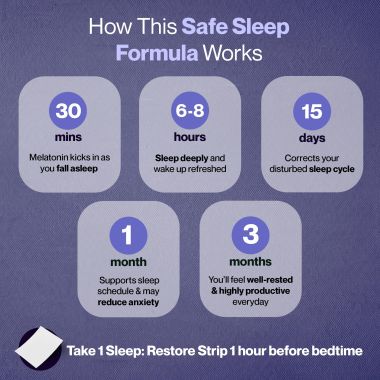 SETU: Sleep Restore Melatonin 5mg - 30 Orally Dissolving Strips (Pack of 1) | Plant Based 5 mg Melatonin | Promotes Relaxation & Sleep, Eases Jet Lag Strain, Non-Habit Forming | Tasty Mint Flavor