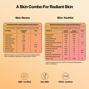 SETU: Skin Combo Pack of 2 | Skin Renew Fizz - 30 Tablets & Skin Youthful Marine Collagen Powder - 30 Scoop | Supports Detoxification