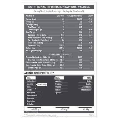 HK Vitals: Biozyme Performance Whey, Labdoor USA Certified (Kesar Thandai, 2 kg / 4.4 lb, 55 Servings)