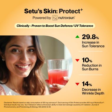 SETU: Skin Protect - First Drinkable Sunshield with Plant Based NutroxSun® & Glutathione for Advanced Sun Protection (30 Sachets, Strawberry)