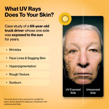 SETU: Skin Protect - First Drinkable Sunshield with Plant Based NutroxSun® & Glutathione for Advanced Sun Protection( 1 Serving, Strawberry)