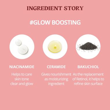 Skinfood: Pink Grapefruit Aha Toner200Ml