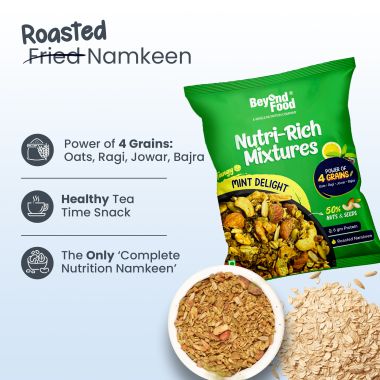Beyond Food: Nutri Mixtures - Mint Delight (Pack of 12)