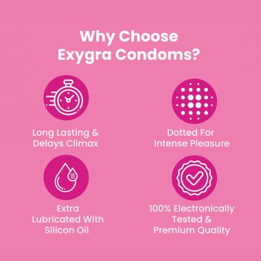 Dr. Morepen: Exygra Longest Dotted Condom 10s - Pack of 2
