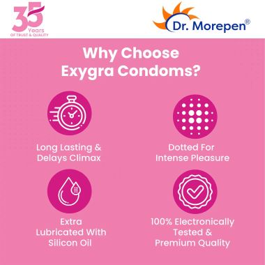 Dr. Morepen: Exygra Longlast Bubblegum Flavoured Condom - Pack of 10