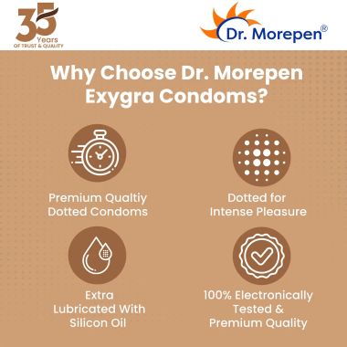 Dr. Morepen: Exygra Chocolate Flavoured Condom - Pack of 10