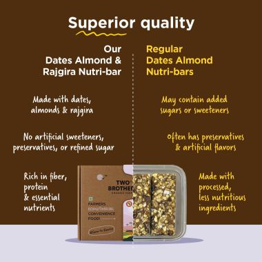 Two Brothers Organic Farms: NutriBars (9 Energy Bars, 300G)