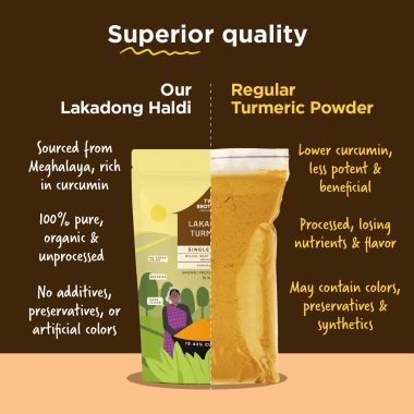 Two Brothers Organic Farms: Lakadong Turmeric Powder (150g)