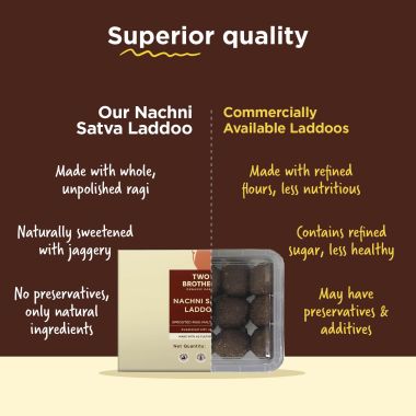 Two Brothers Organic Farms: Hand-Rolled Nachni Satva Laddoos - 175gm