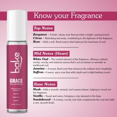 Bake Cosmetics: Grace 100% Concentrated Perfume Oil Roll on Fragrance For Men & Women-White Oud