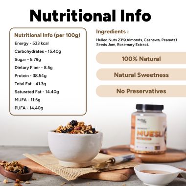 Beyond Food: Muesli - Honey Roasted 450g