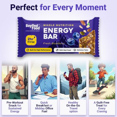 Beyond Food: Energy Bars - Fresh Blueberry (Pack of 6)